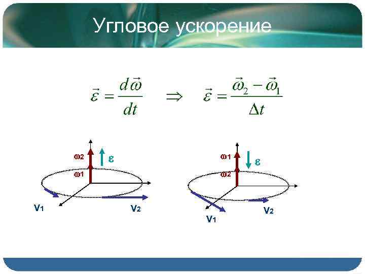 Угловое ускорение 2 1 1 V 1 2 V 1 V 2 