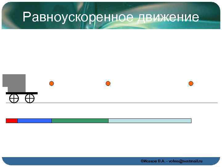 Равноускоренное движение ©Исаков В. А. - vokas@nextmail. ru 