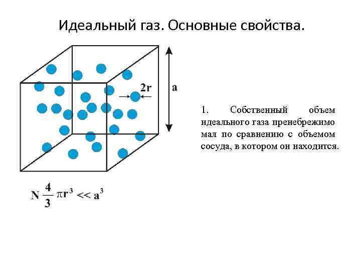 Идеальный газ. Основные свойства. 1. Собственный объем идеального газа пренебрежимо мал по сравнению с