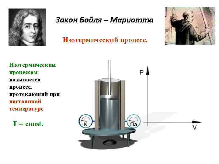 Закон Бойля – Мариотта Изотермический процесс. Изотермическим процессом называется процесс, протекающий при постоянной температуре