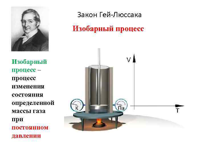 Закон Гей-Люссака Изобарный процесс – процесс изменения состояния определенной массы газа при постоянном давлении