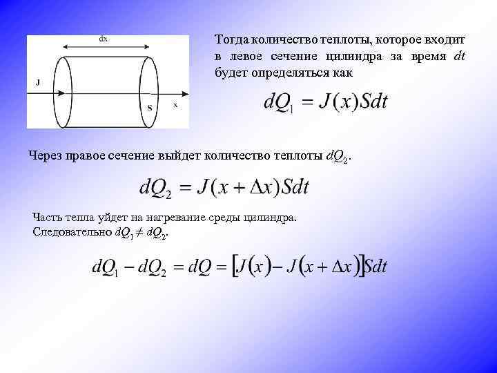 Объем выхода