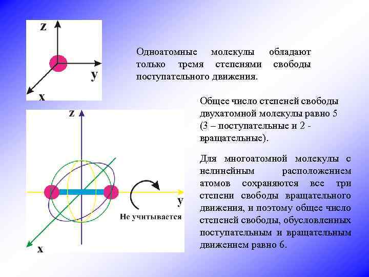 Число степеней свободы молекулы двухатомного газа