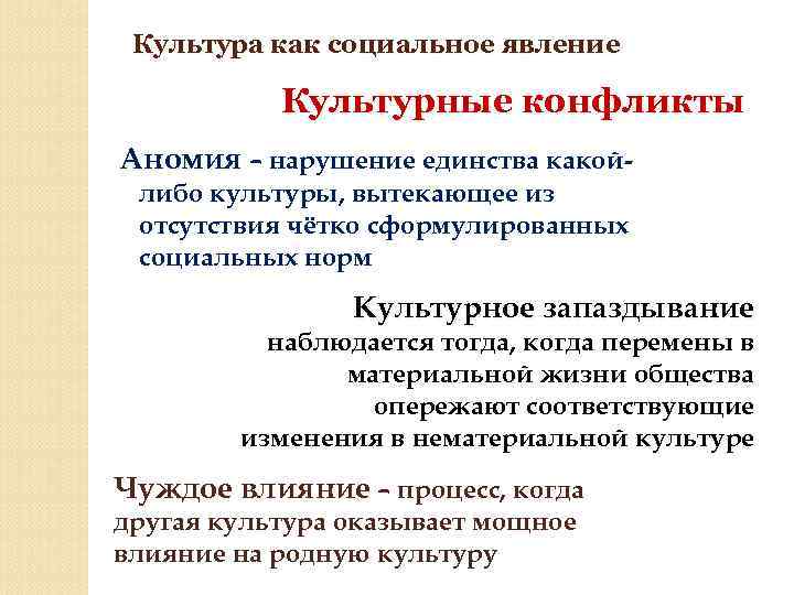 Культура как социальное явление Культурные конфликты Аномия – нарушение единства какойлибо культуры, вытекающее из