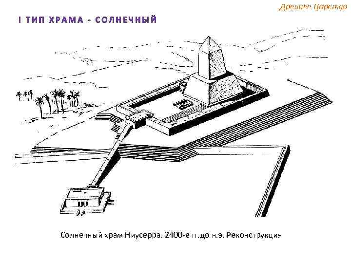 Древнее Царство Солнечный храм Ниусерра. 2400 -е гг. до н. э. Реконструкция 