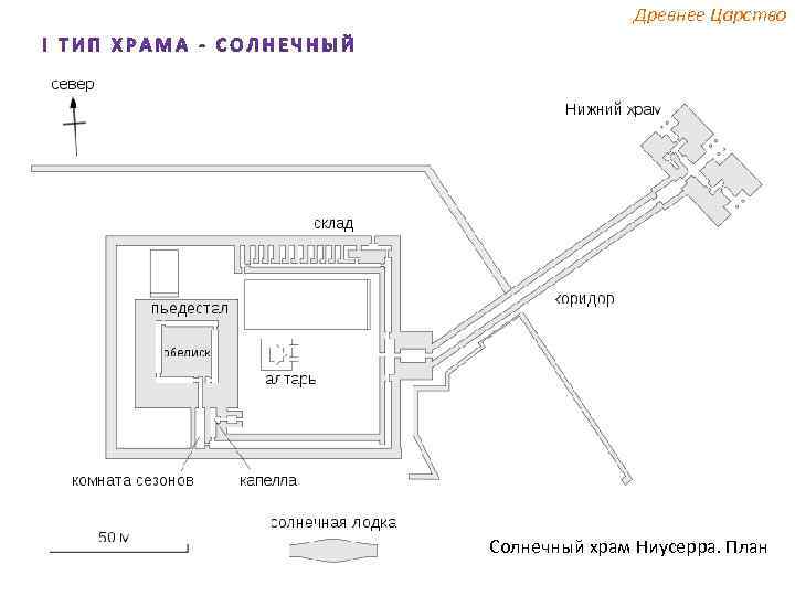 Древнее Царство Солнечный храм Ниусерра. План 