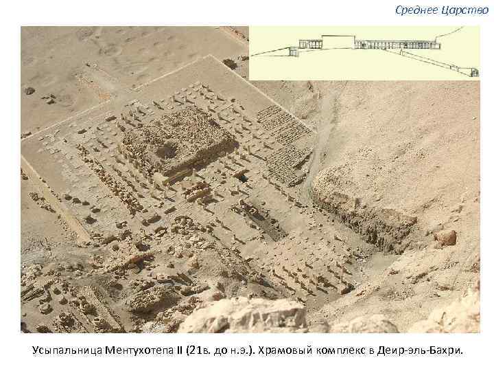 Среднее Царство Усыпальница Ментухотепа II (21 в. до н. э. ). Храмовый комплекс в