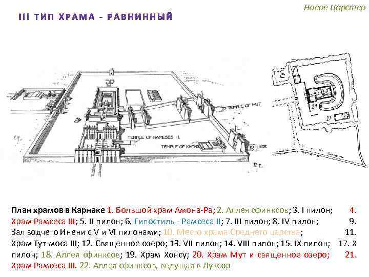 План египта. План Карнакского храма в Египте. Карнакский храм древнего Египта план. Храм Амона в Карнаке план. Карта храма Карнак Египет Луксор.