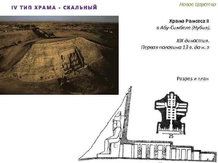 Новое Царство Храма Рамсеса II в Абу-Симбеле (Нубия). XIX династия. Первая половина 13 в.
