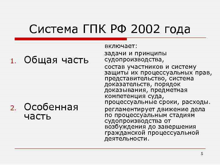 195 гпк. Система гражданского процессуального кодекса. Структура гражданского процессуального кодекса РФ. Система ГПК РФ. Структура гражданско процессуального кодекса РФ.