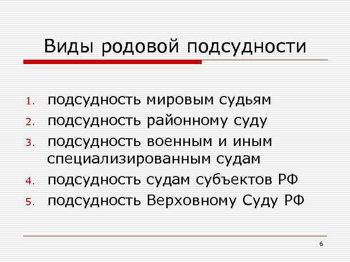 Карта подсудности мировых судей