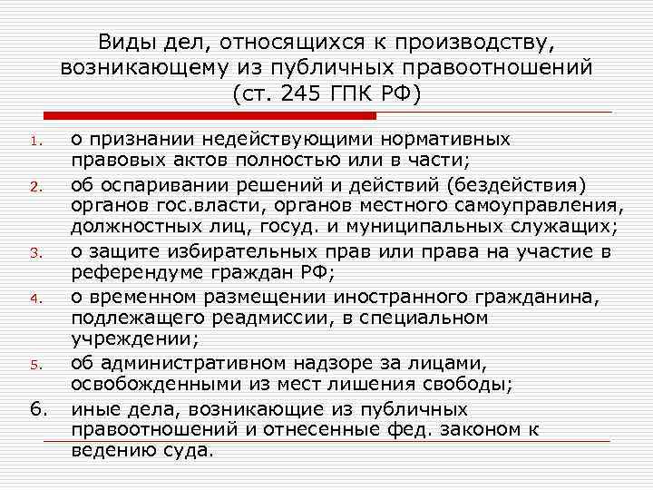 Виды дел, относящихся к производству, возникающему из публичных правоотношений (ст. 245 ГПК РФ) 1.