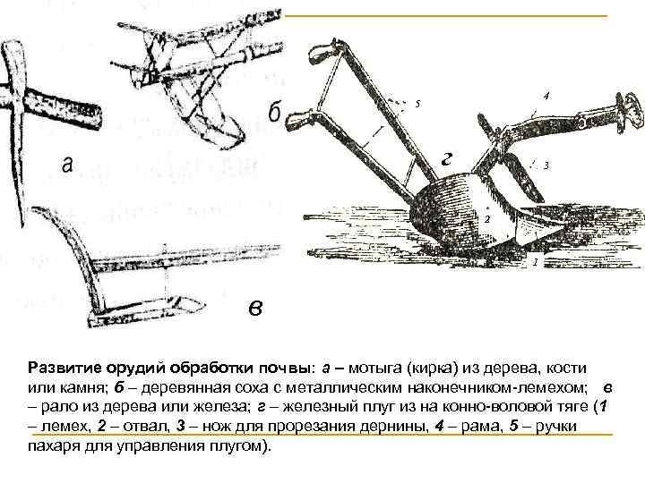 Плуг картинки орудие труда