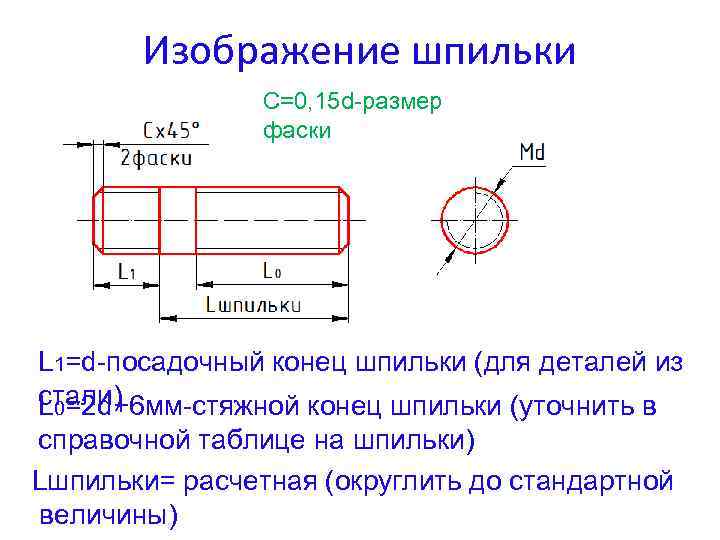 Изображение шпильки С=0, 15 d-размер фаски L 1=d-посадочный конец шпильки (для деталей из стали)