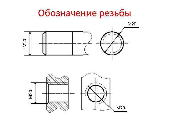Обозначение резьбы М 20 