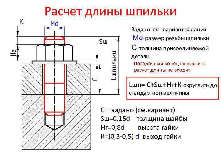 Расчет длины шпильки Задано: см. вариант задания Мd-размер резьбы шпильки С- толщина присоединяемой детали