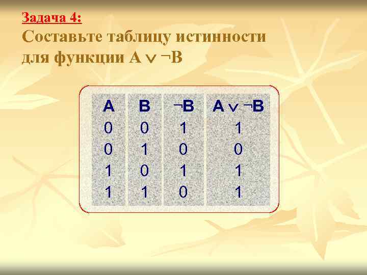 Задача 4: Составьте таблицу истинности для функции А ¬В A 0 0 1 1