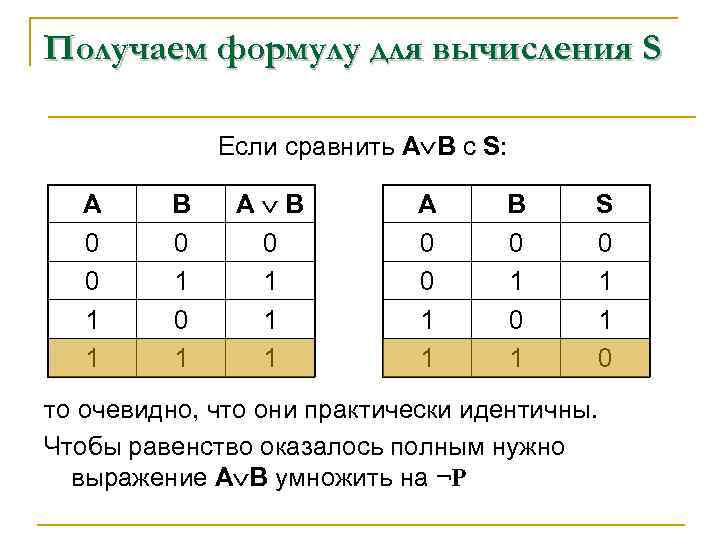 Получаем формулу для вычисления S Если сравнить А В c S: A 0 0