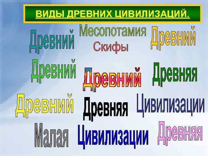 ВИДЫ ДРЕВНИХ ЦИВИЛИЗАЦИЙ. 