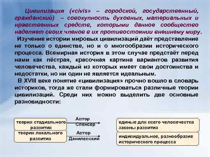 Совокупность духовных. Теория цивилизации досуга. Концепция единства цивилизации. Основные концепции цивилизации эссе. Цивилизация это совокупность духовно-нравственных и моральных форм.