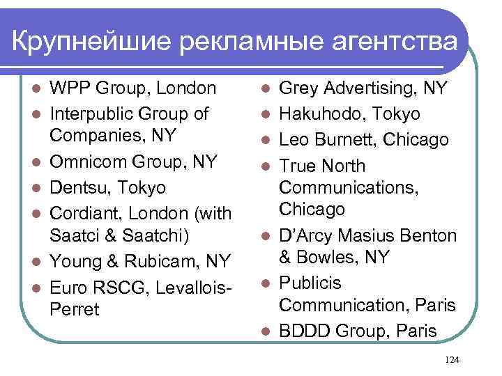 Крупнейшие рекламные агентства l l l l WPP Group, London Interpublic Group of Companies,