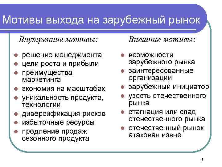 Мотивы выхода на зарубежный рынок Внутренние мотивы: l l l l решение менеджмента цели