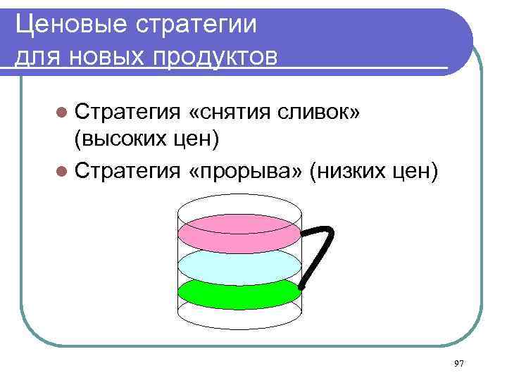 Ценовые стратегии для новых продуктов l Стратегия «снятия сливок» (высоких цен) l Стратегия «прорыва»