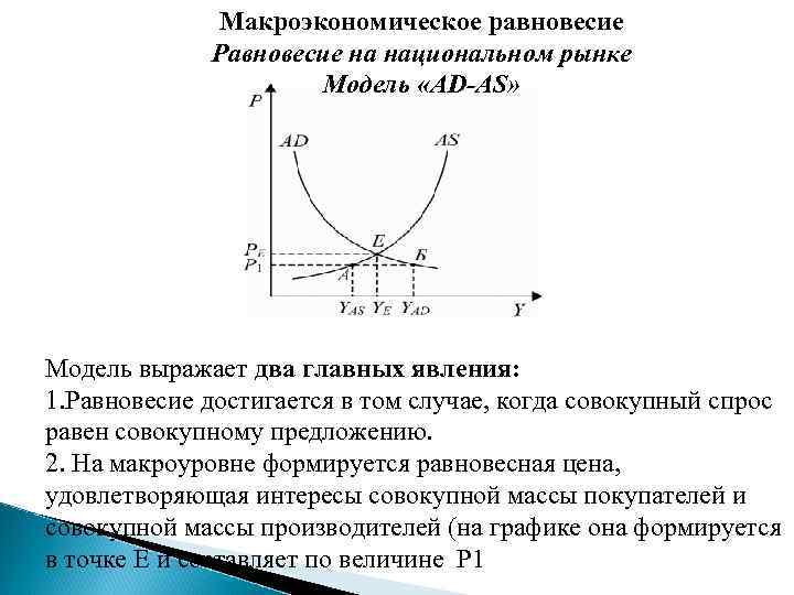 Макроэкономическое равновесие Равновесие на национальном рынке Модель «AD-AS» Модель выражает два главных явления: 1.