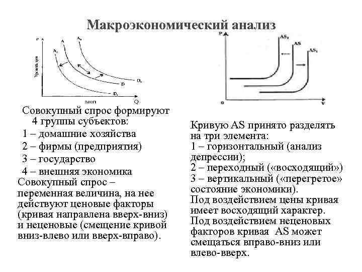 Макроэкономический анализ Совокупный спрос формируют 4 группы субъектов: 1 – домашние хозяйства 2 –