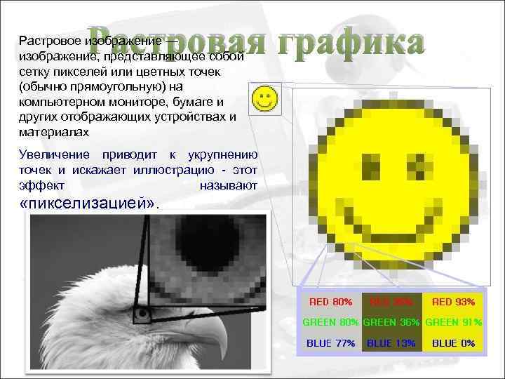 Растровая графика Растровое изображение — изображение, представляющее собой сетку пикселей или цветных точек (обычно