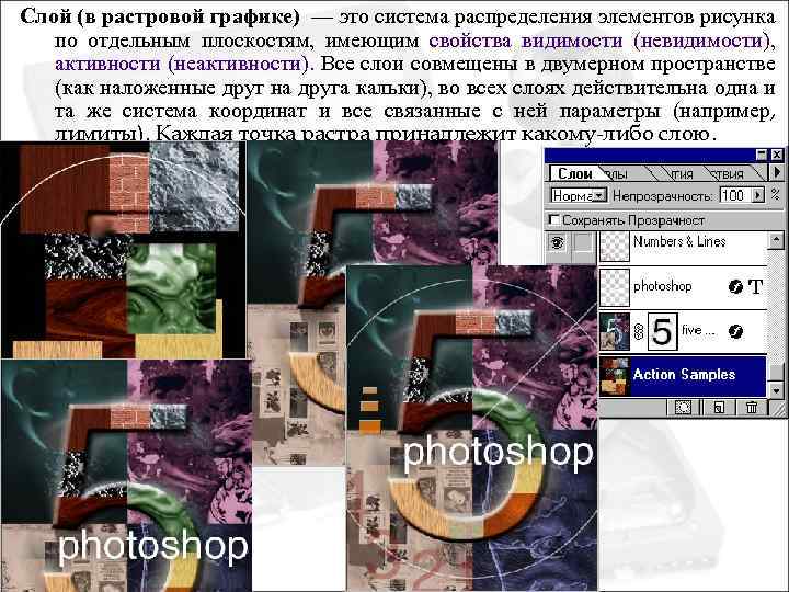 Слой (в растровой графике) — это система распределения элементов рисунка по отдельным плоскостям, имеющим