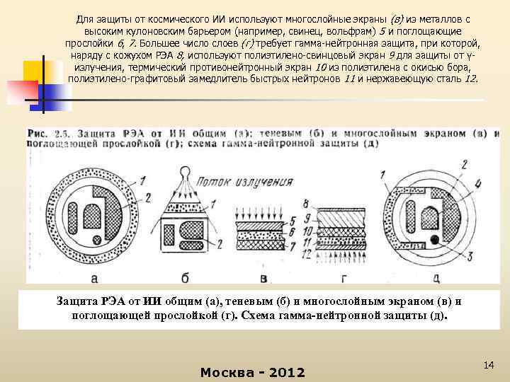 Для защиты от космического ИИ используют многослойные экраны (в) из металлов с высоким кулоновским