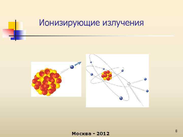 Ионизирующие излучения Москва - 2012 8 
