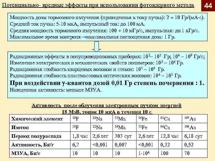Потенциально- вредные эффекты при использовании фотоядерного метода 44 Мощность дозы тормозного излучения (приведенная к