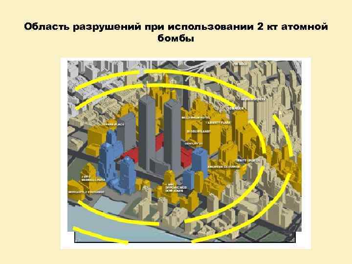 Область разрушений при использовании 2 кт атомной бомбы 