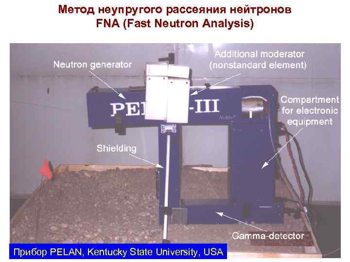 Метод неупругого рассеяния нейтронов FNA (Fast Neutron Analysis) Прибор PELAN, Kentucky State University, USA