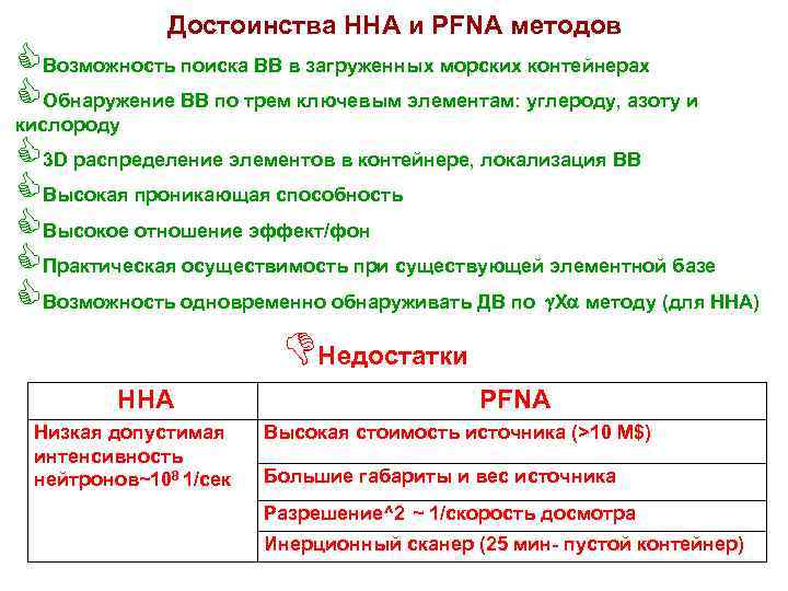 Достоинства ННА и PFNA методов CВозможность поиска ВВ в загруженных морских контейнерах CОбнаружение ВВ