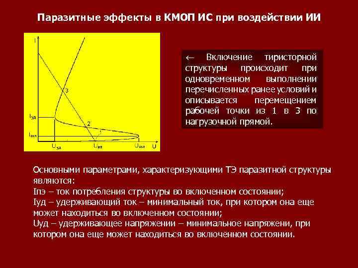 Паразитные эффекты в КМОП ИС при воздействии ИИ Включение тиристорной структуры происходит при одновременном