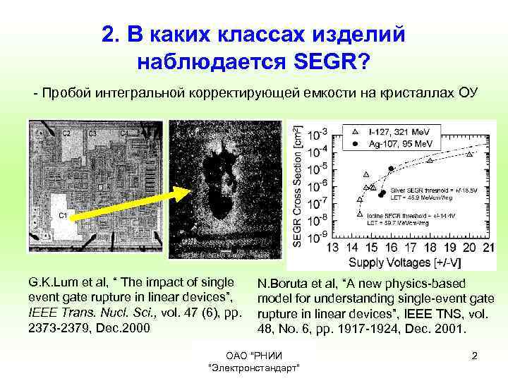 2. В каких классах изделий наблюдается SEGR? - Пробой интегральной корректирующей емкости на кристаллах