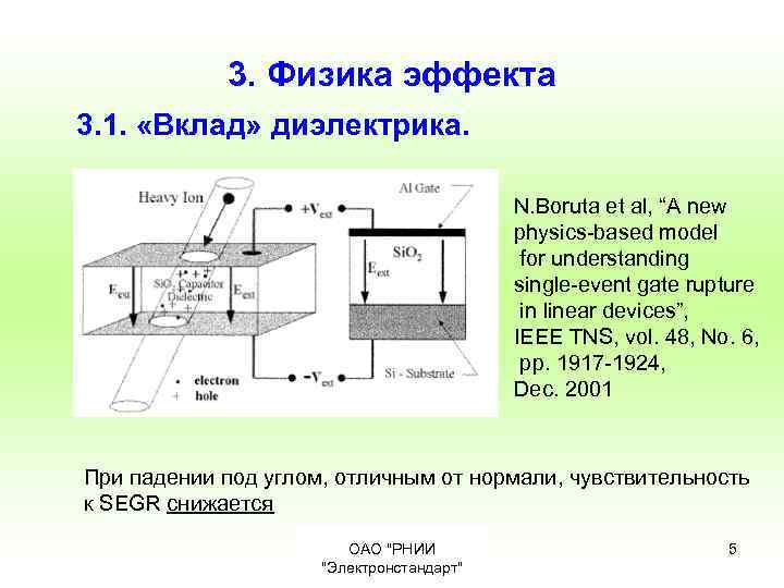 3. Физика эффекта 3. 1. «Вклад» диэлектрика. N. Boruta et al, “A new physics-based