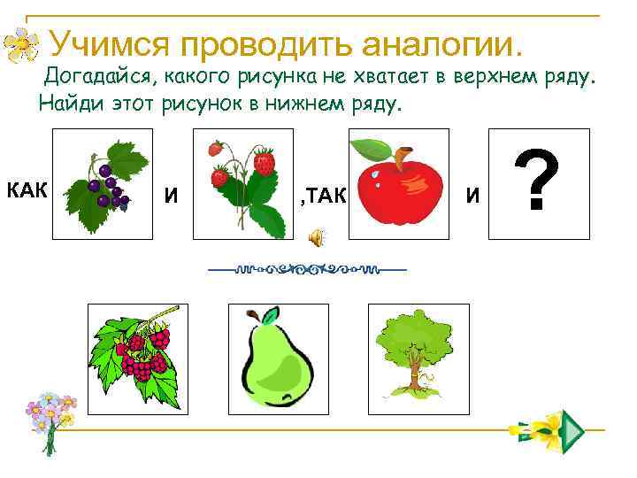 Какого рисунка не хватает. Провести аналогию. Проведи аналогию. Задание проведи аналогию. Проводить аналогию пример.