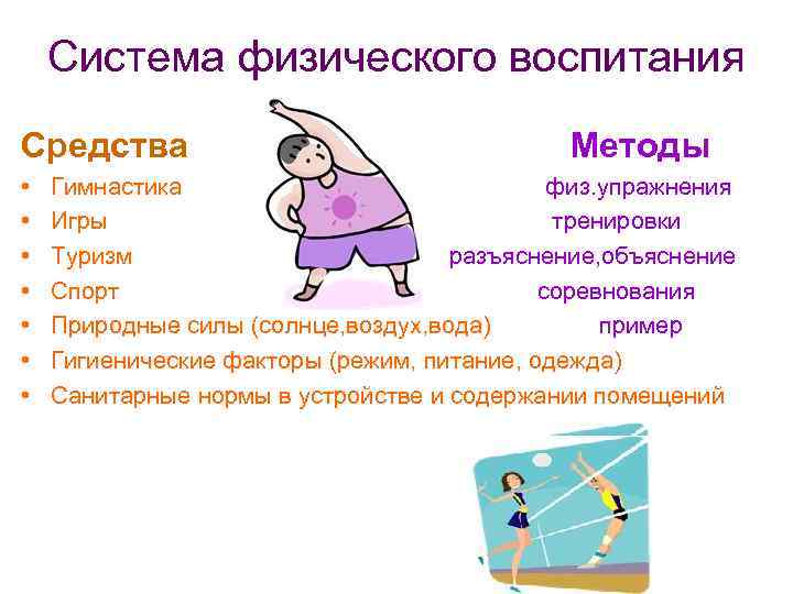 Система физического воспитания Средства • • Методы Гимнастика физ. упражнения Игры тренировки Туризм разъяснение,