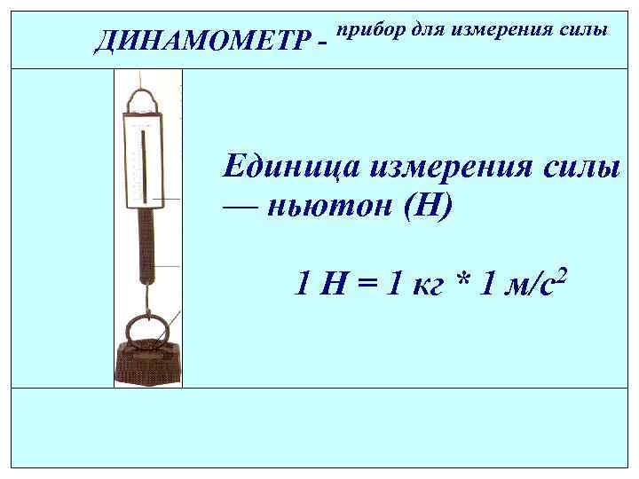 Какая единица измерения силы