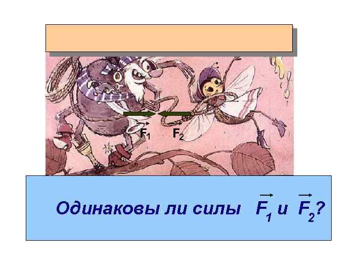 F 1 F 2 Одинаковы ли силы F 1 и F 2? 