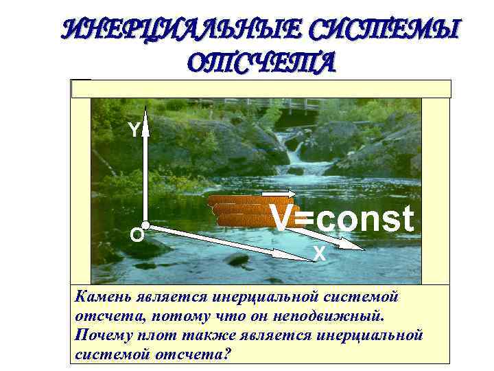 ИНЕРЦИАЛЬНЫЕ СИСТЕМЫ ОТСЧЕТА Y О V=const X Камень является инерциальной системой отсчета, потому что
