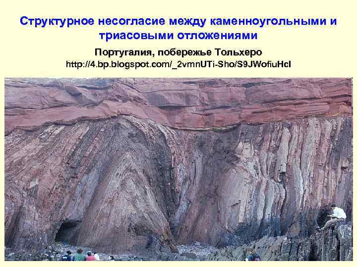 Структурное несогласие между каменноугольными и триасовыми отложениями Португалия, побережье Тольхеро http: //4. bp. blogspot.