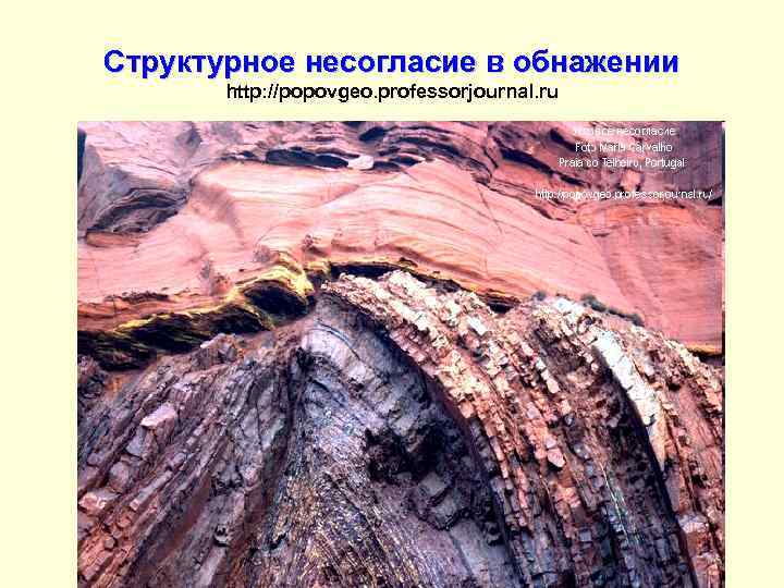Структурное несогласие в обнажении http: //popovgeo. professorjournal. ru 