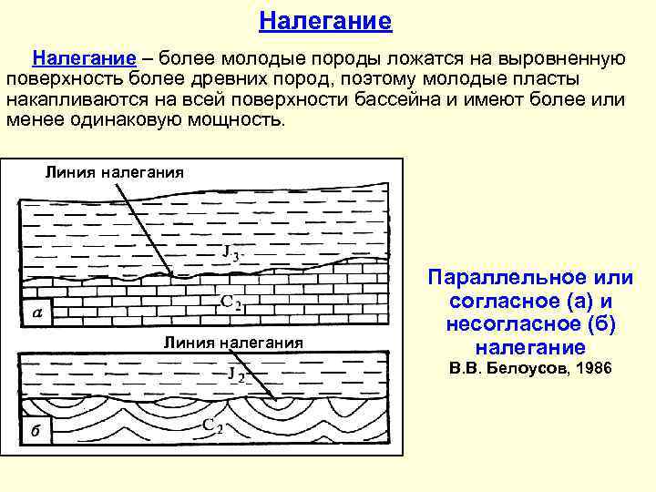 Налегание – более молодые породы ложатся на выровненную поверхность более древних пород, поэтому молодые