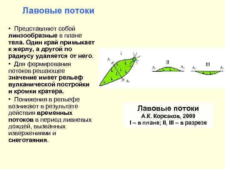 Лавовые потоки • Представляют собой линзообразные в плане тела. Один край примыкает к жерлу,