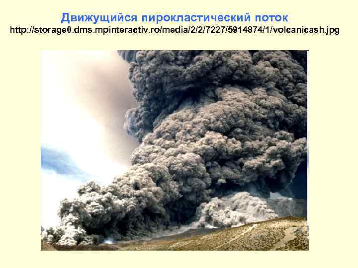 Движущийся пирокластический поток http: //storage 0. dms. mpinteractiv. ro/media/2/2/7227/5914874/1/volcanicash. jpg 